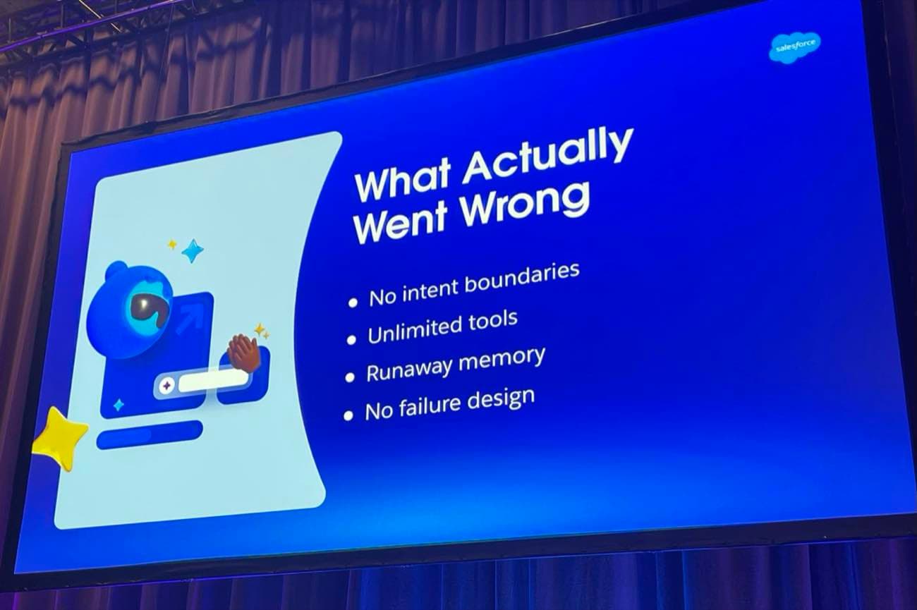 What Actually Went Wrong slide listing the four architectural failures behind the $48,000 API bill