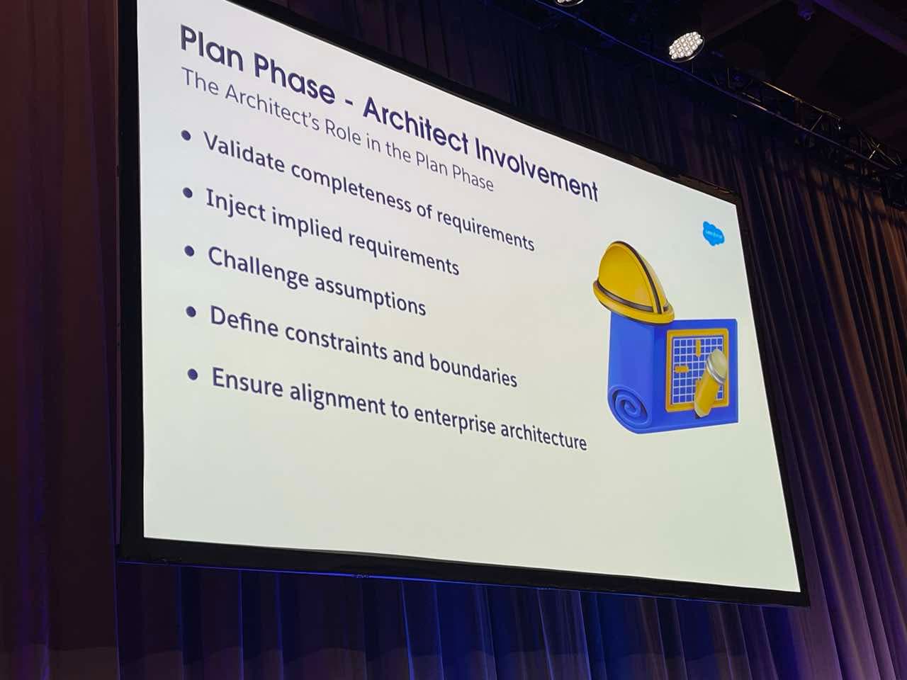 Architecting AI session slide: Design phase risk, fast output but weak architecture.