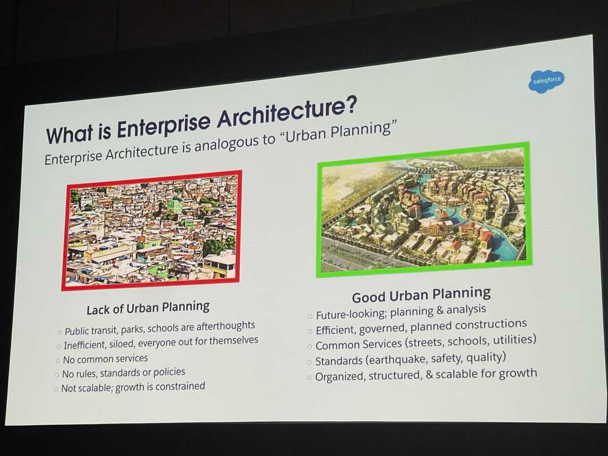 Agentic Architecture session slide at TDX 2026 framing enterprise architecture as urban planning.