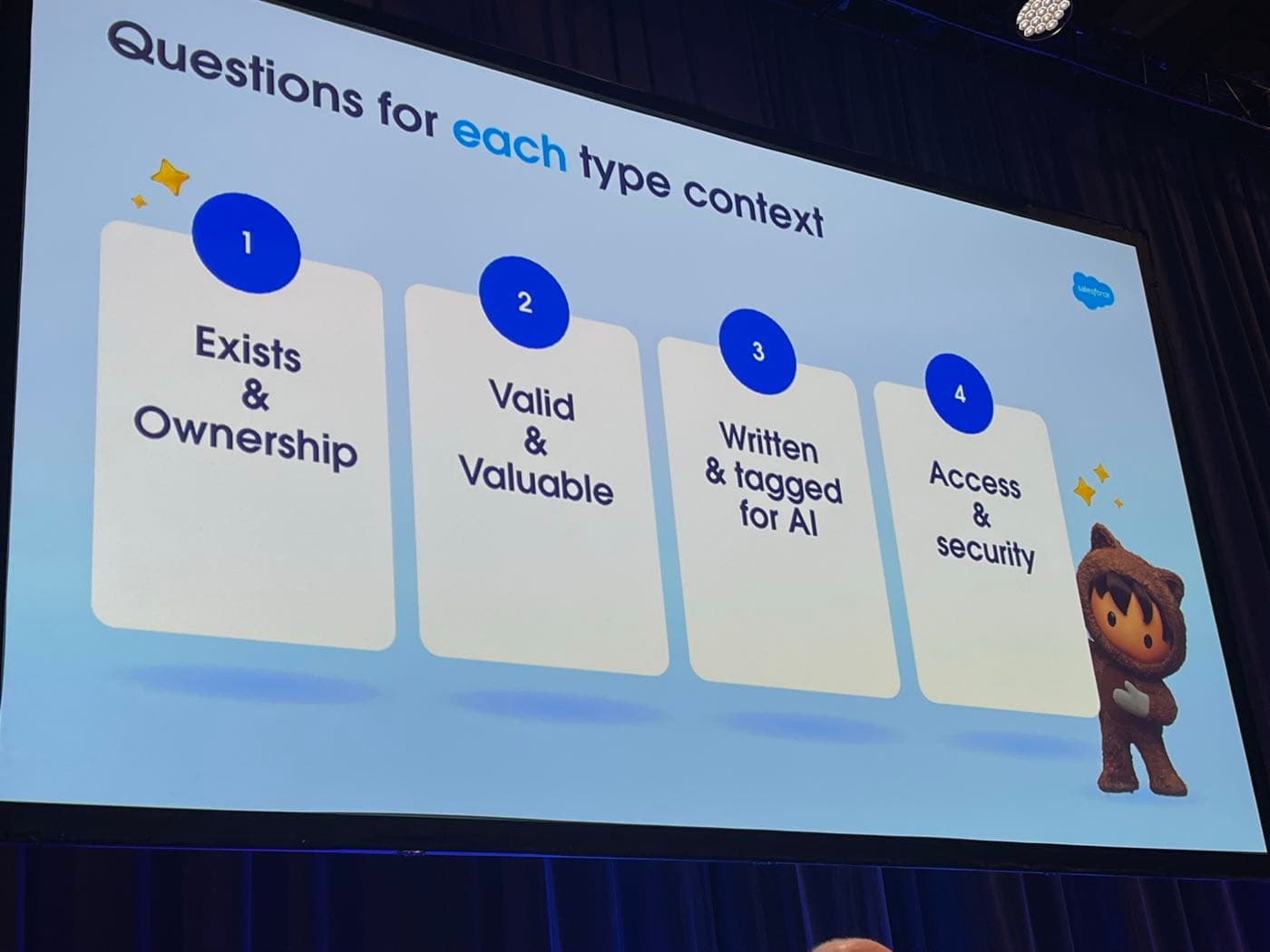 TDX 2026 slide: Four questions for each type of context — Exists and Ownership, Valid and Valuable, Written and tagged for AI, Access and security