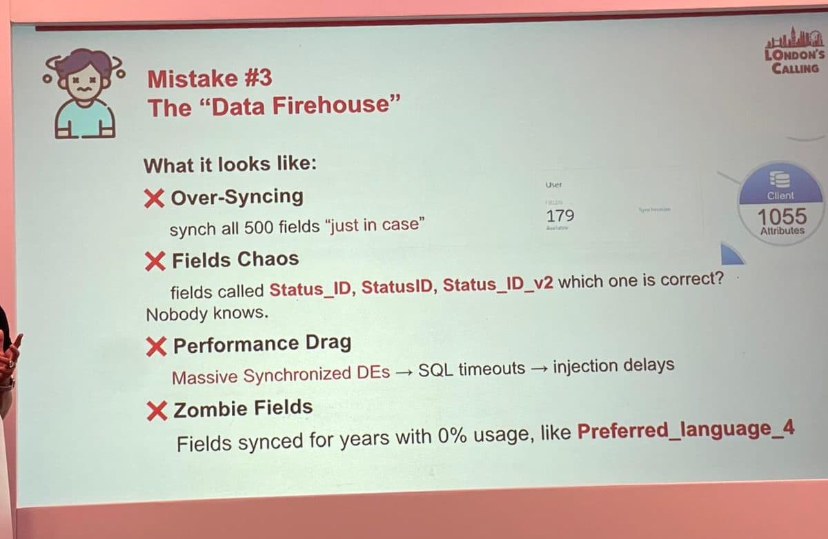 Slide describing the data firehouse mistake: over-syncing 500 fields just in case, field chaos with Status_ID, StatusID and Status_ID_v2, performance drag, and zombie fields with zero usage