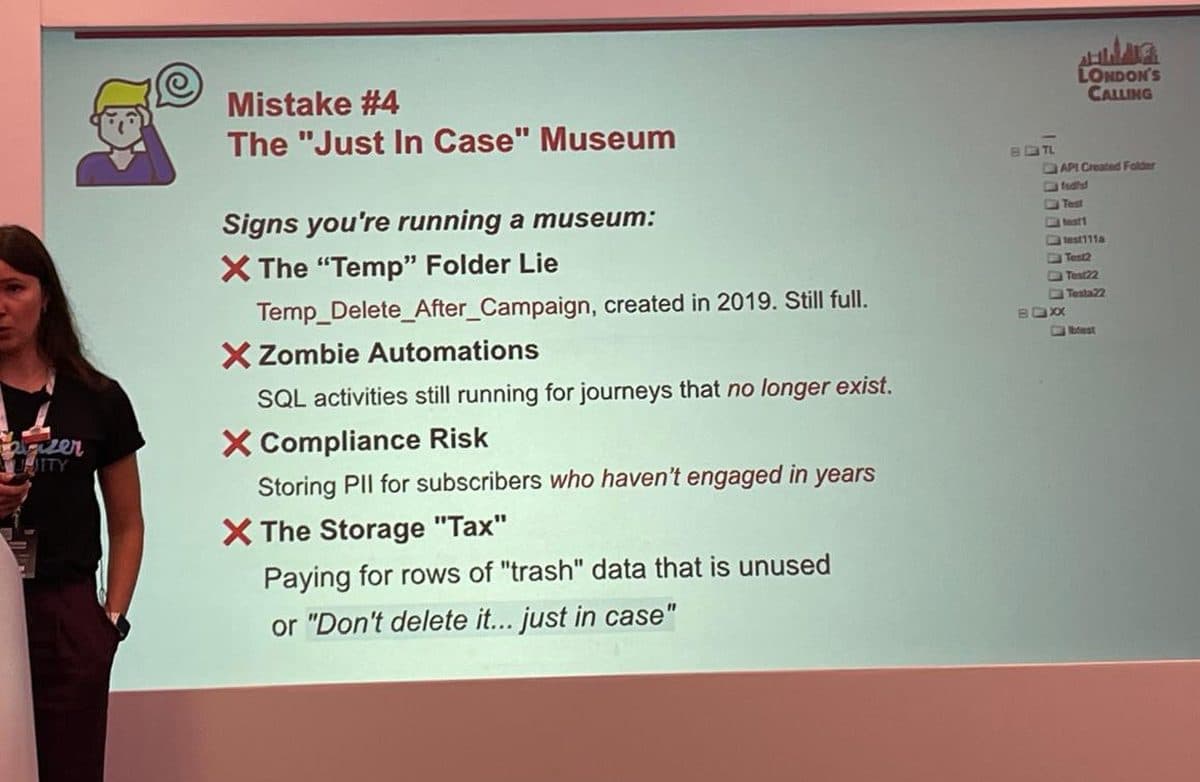 Slide describing the just in case museum mistake: a Temp folder created in 2019 still full, zombie automations running for journeys that no longer exist, compliance risk from storing PII, and a storage tax