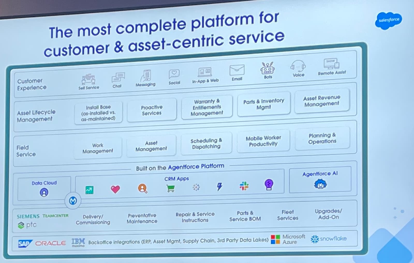 Field service platform stack view
