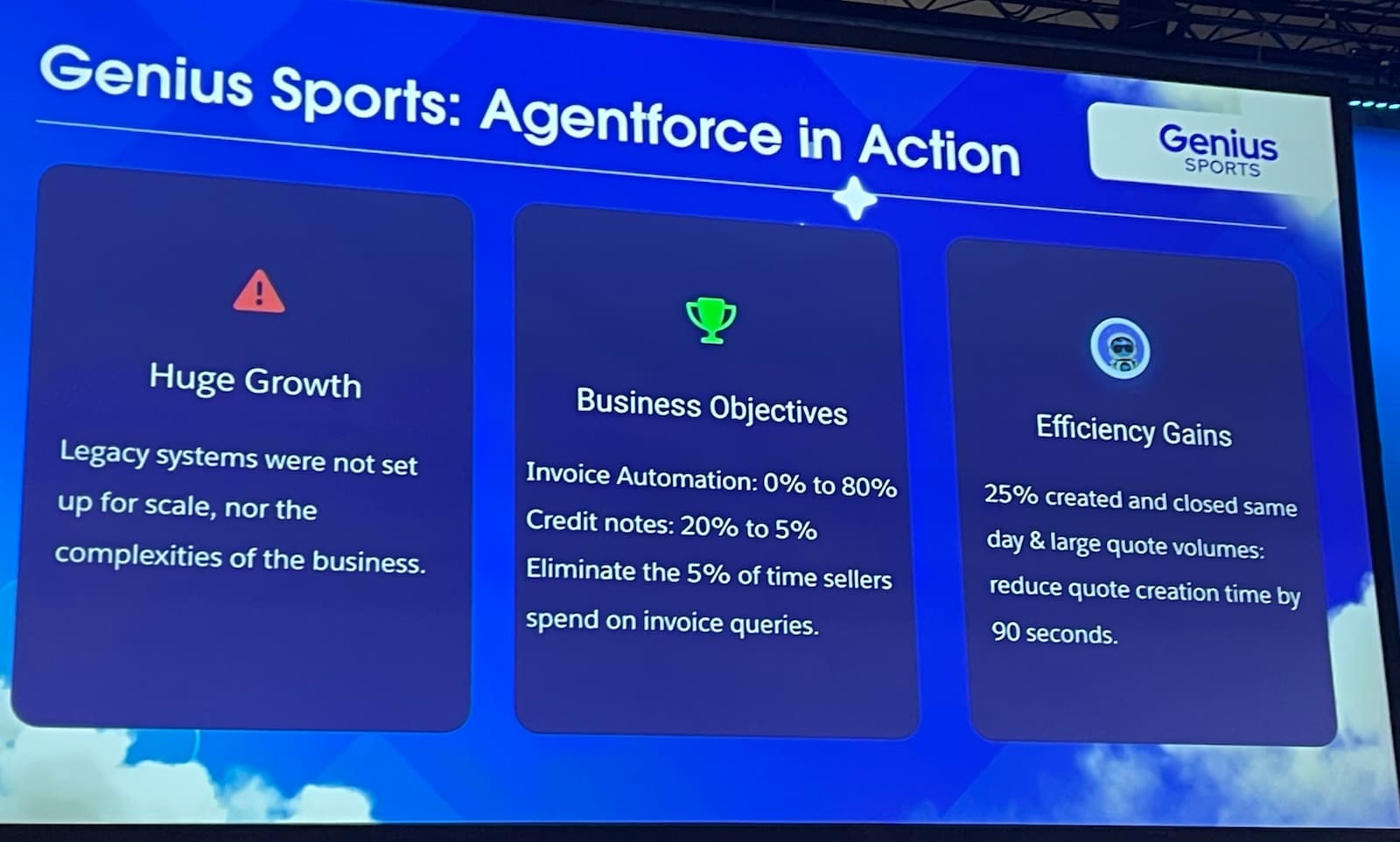 Genius Sports Agentforce example