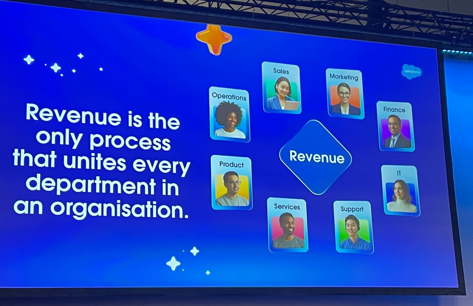 Revenue is the only process that unites every department