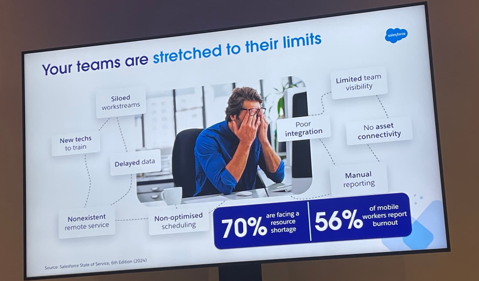 Field service teams are stretched