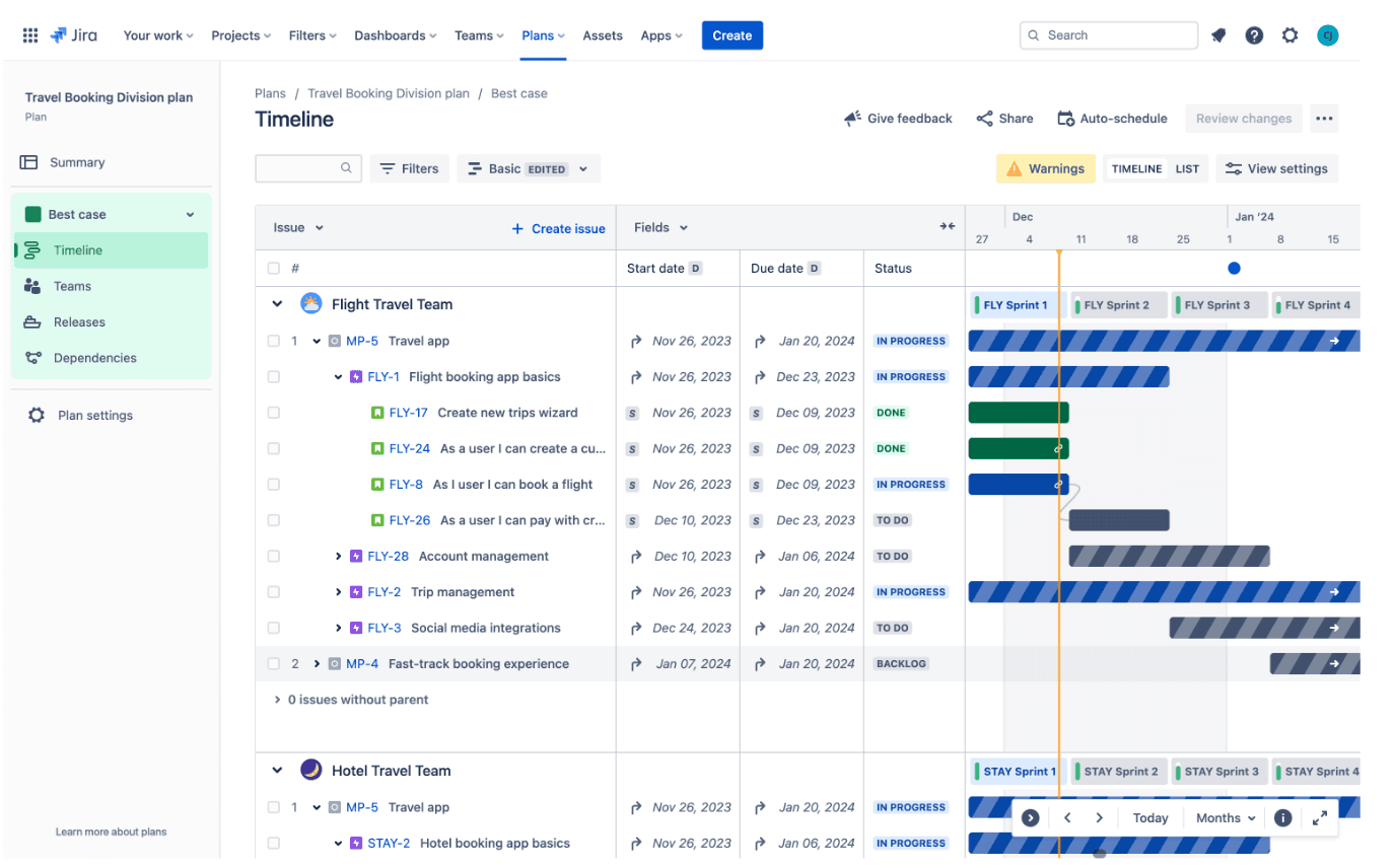 Integrated plan and delivery visibility example