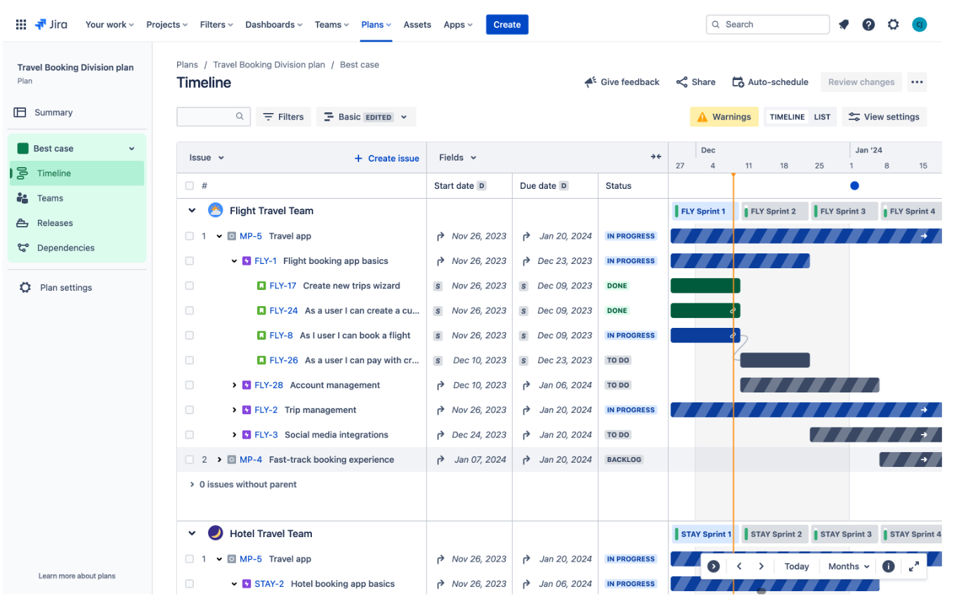Integrated plan and delivery visibility example